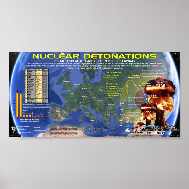 Póster Detonações Nucleares - Europa (Frente)