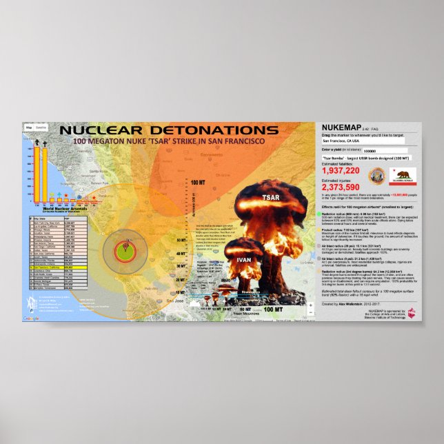 Póster Detonações Nucleares - São Francisco (Frente)