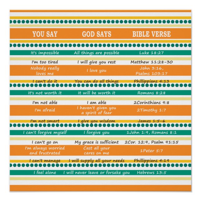 Póster DEUS DIZ, Escrituras de Esperança e Otimismo (Frente)