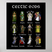 Deuses de mitologia Celular Nórdica