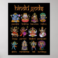Deuses e Deusas Hindus