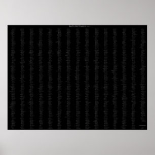 Poster Deuses em que não acreditas