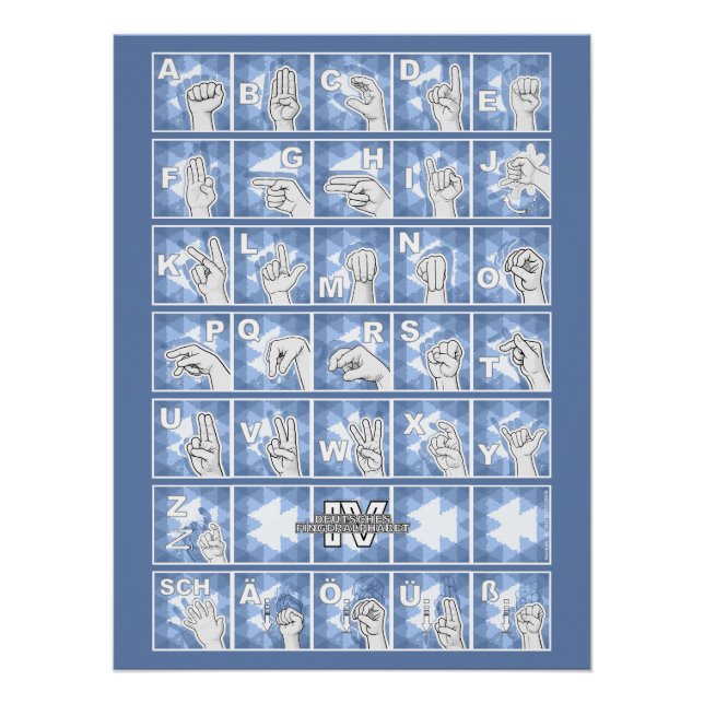 Póster Deutsches Fingeralphabet 4 - blau / (Frente)