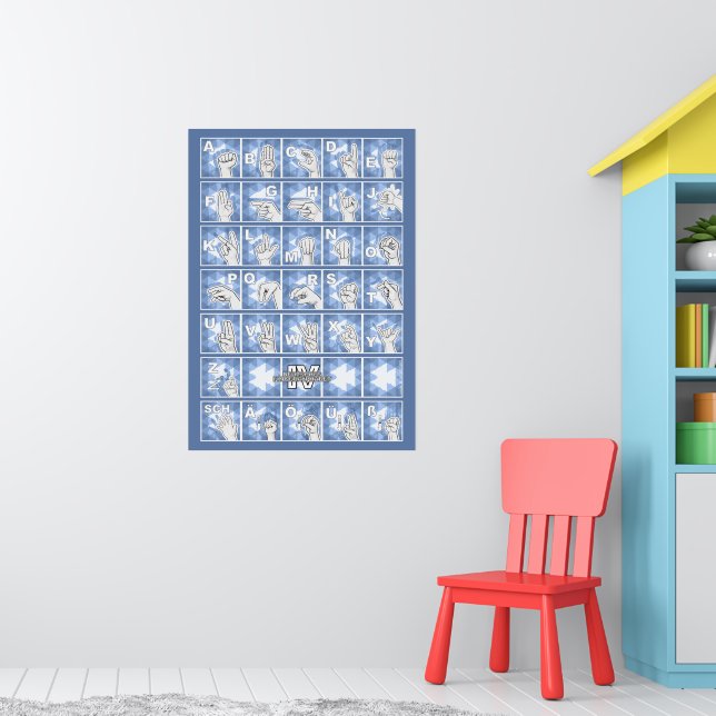 Poster Deutsches Fingeralphabet 4 - blau / (Berçário 1)