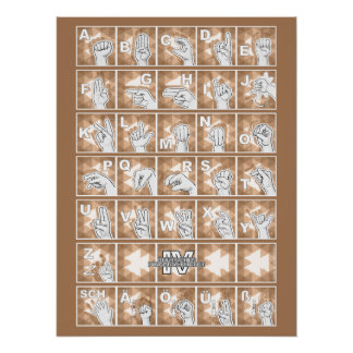 Póster Deutsches Fingeralphabet 4 - braun /