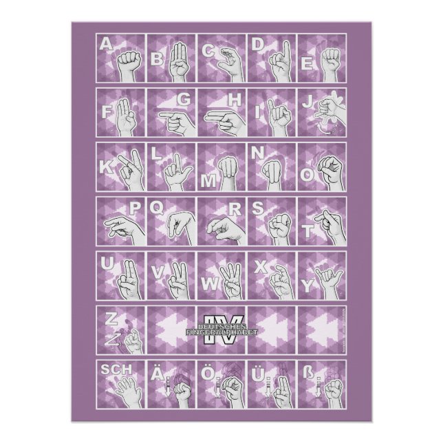 Póster Deutsches Fingeralphabet 4 - lavendelgrau / (Frente)