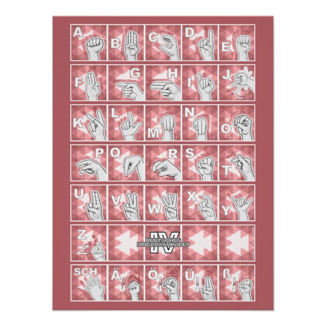 Póster Deutsches Fingeralphabet 4 - rot / (Frente)