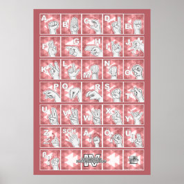 Poster Deutsches Fingeralphabet 4 - rot /