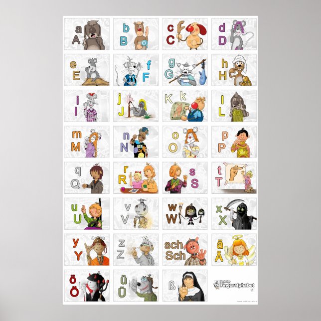 Poster Deutsches Fingeralphabet II (Frente)