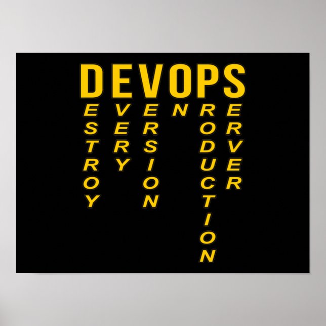 Poster Devops Definition Technical Computer IT Programmer (Frente)