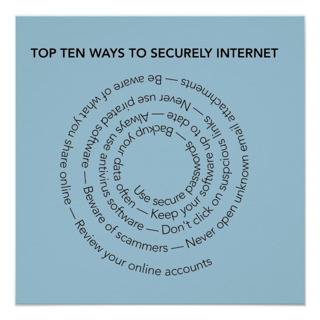 Póster Dez maneiras mais importantes de usar a Internet c (Frente)