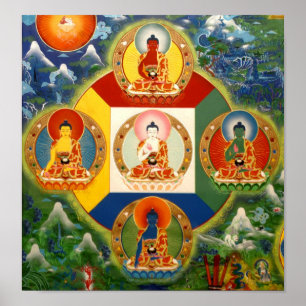 poster Dhyani Buddhas