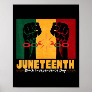 Poster Dia 19 de junho de 1865 da Independência Negra