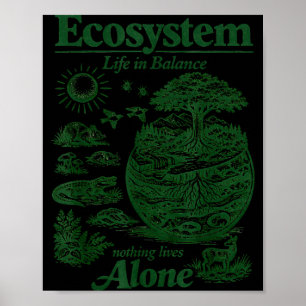 Poster Dia da Terra meio ambiente planeta ecossistema vid