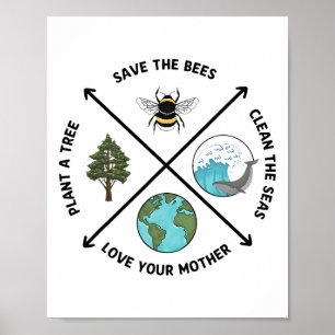 Poster Dia da Terra Salve As Abelhas Plantam Mais Árvores