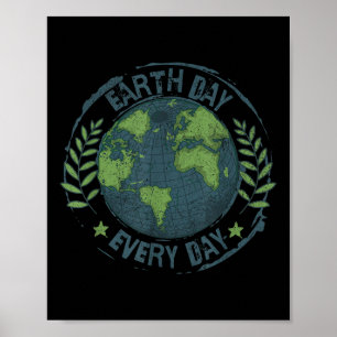Poster Dia da Terra Todos os Dias Alterações Climáticas A