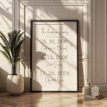 Poster Dia de as mães de Manutenção de Datas da Família P<br><div class="desc">Que diferença faz um dia! Uma família personalizada tem poster que inclui espaço para três datas importantes como casamento e nascimento de crianças. Design moderno com uma fonte de script que tem uma aparência manuscrita. Esta placa de família personalizada com as datas de nascimento dos filhos é um presente de...</div>