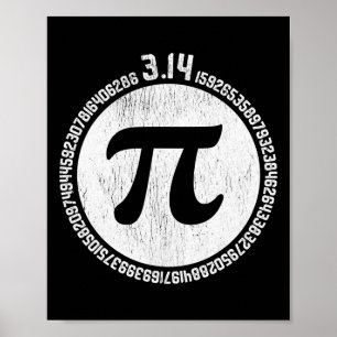 Poster Dia do Pi para Professores de Matemática