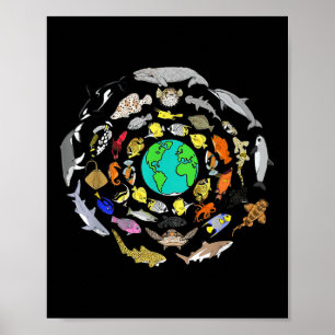 Poster Dia Mundial dos Oceanos Dia da Vida Ambiental da T
