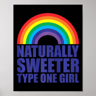 Poster Diabetes Naturalmente Mais Doce Tipo Um Rapariga A