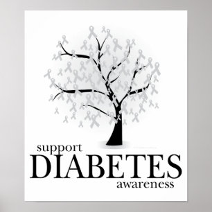 Poster Diabetes Tree
