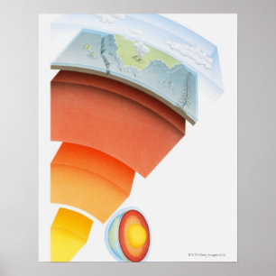 Poster Diagram mostrar camadas da terra, fim-acima