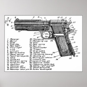 Poster Diagrama da arma
