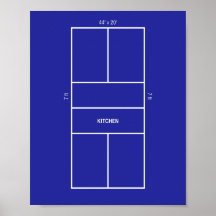 Diagrama da Quadra de Pickleball da Cozinha