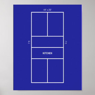 Poster Diagrama da Quadra de Pickleball da Cozinha