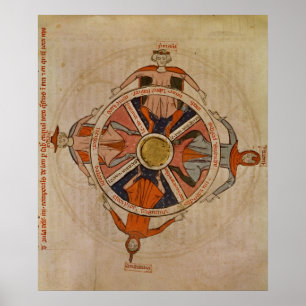 Póster Diagrama das estações dos poemas do ` em Provenc