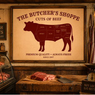 Poster Diagrama de Cortes de Carne de Vaca de Açougue