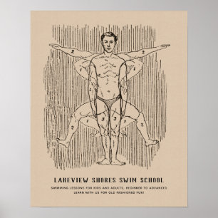 Poster Diagrama de Natação da Vintage Engraçado com Texto