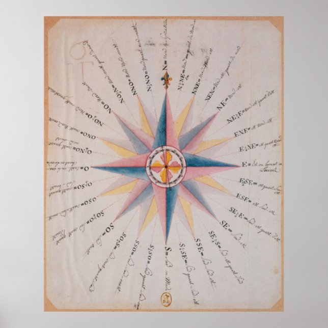 Póster Diagrama de Rosa de Vintage (1773) (Frente)