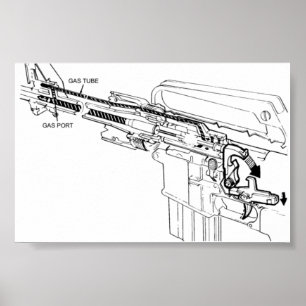 Póster Diagrama de um rifle M16, ateando fogo