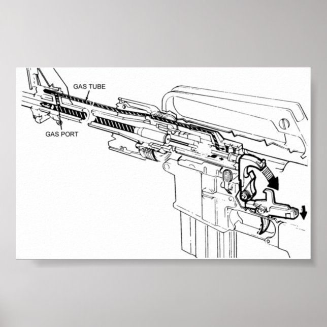 Póster Diagrama de um rifle M16, disparo (Frente)
