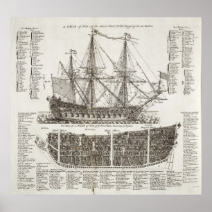 Póster Diagrama de uma nave de guerra de 1728 Cyclopaedia