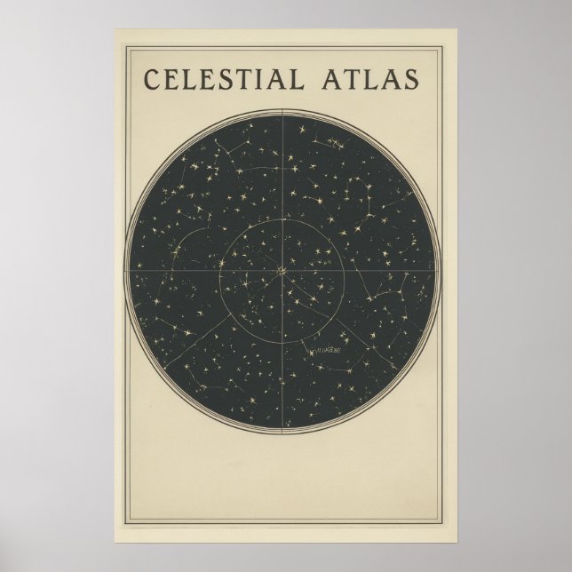 Poster Diagrama do Sistema Solar Vintage (Frente)