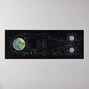 Poster Diagrama do vintage do Apollo Missão (1969)
