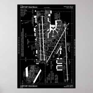 POSTER DIAGRAMA MIAMI INTERNATIONAL AIRPORT FAA
