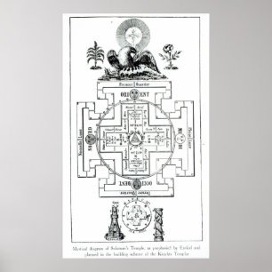 Póster Diagrama Mystical de Solomon