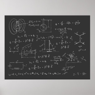 Poster Diagramas e fórmulas da física