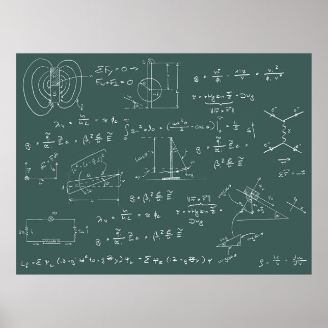 Póster Diagramas e fórmulas de física (Frente)