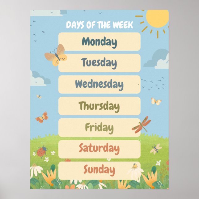 Poster  Dias da Semana da Primavera em Inglês Sala de Aul (Frente)