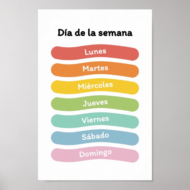 Poster Dias da Semana de Aprendizado (em espanhol) (Frente)