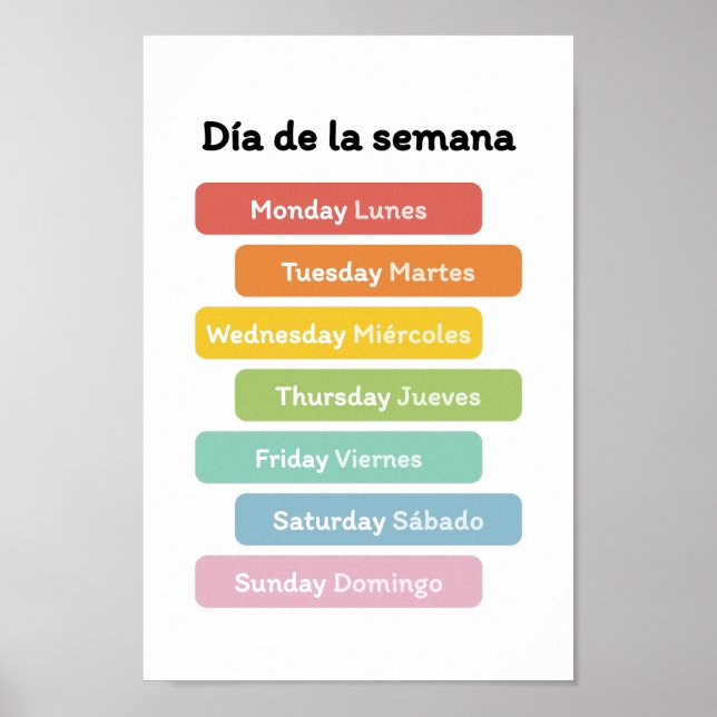 Poster Dias da Semana de Aprendizado (em espanhol) (Frente)