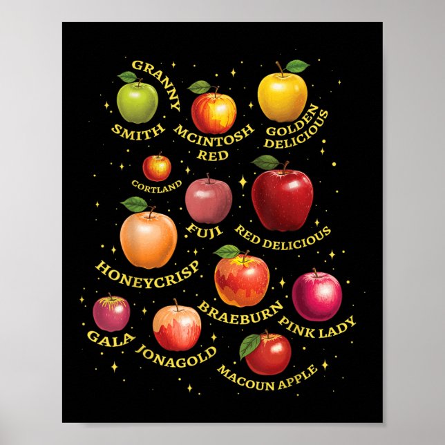 Poster Diferentes Variedades de Maçã Variantes de Maçã Im (Frente)