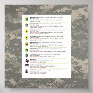 Poster digital, 10 maneiras de TXSG, UNITS TXSG