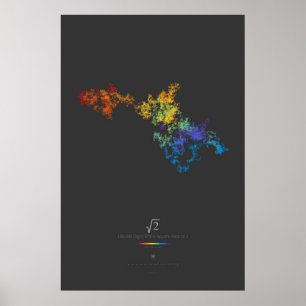 Póster dígitos 100k da raiz quadrada de 2 (obscuridade)