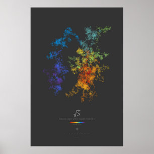 Póster dígitos 100k da raiz quadrada de 5 (obscuridade)