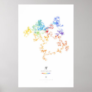 Póster dígitos 100k de Pi (luz)